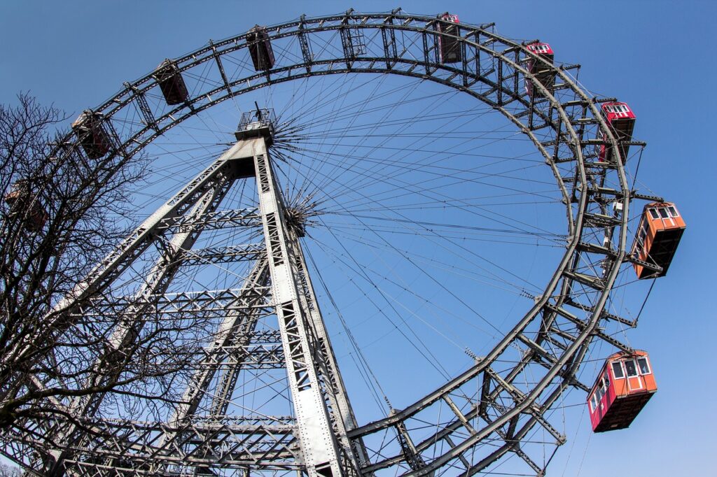 Das Riesenrad in Wien